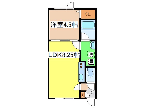 ロイヤルエステートＬの物件間取画像